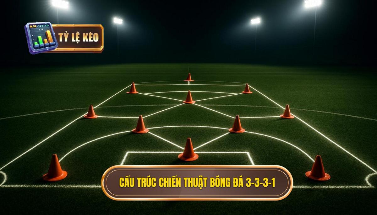 Cấu trúc nền tảng của Chiến thuật bóng đá 3-3-3-1