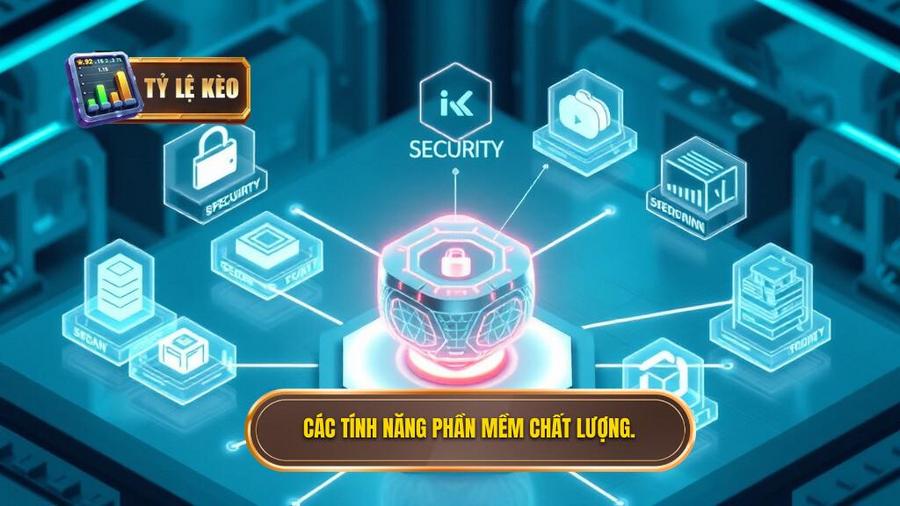 3. Các tính năng phần mềm chất lượng.