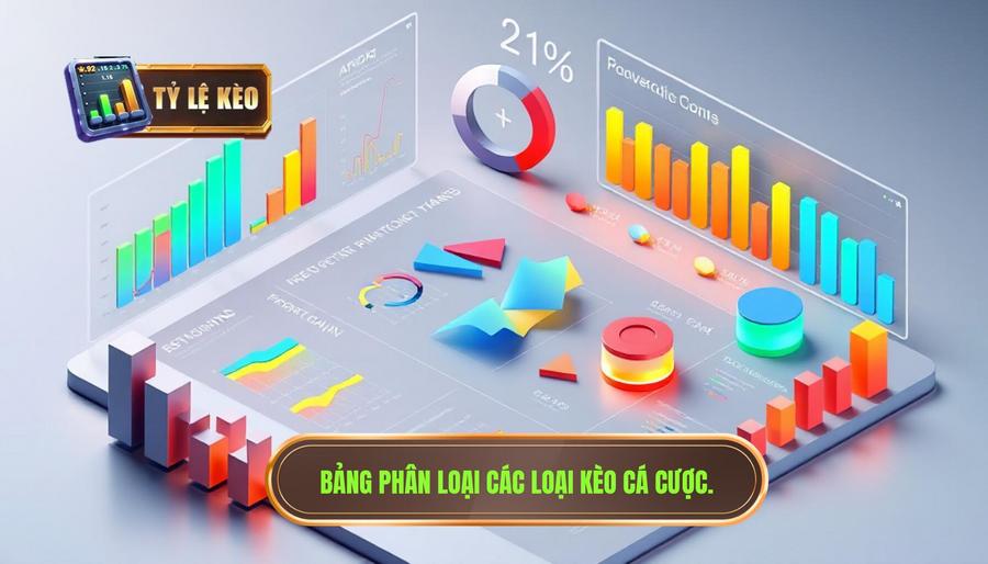Bảng phân loại các loại kèo phổ biến và cách nhận diện cơ hội